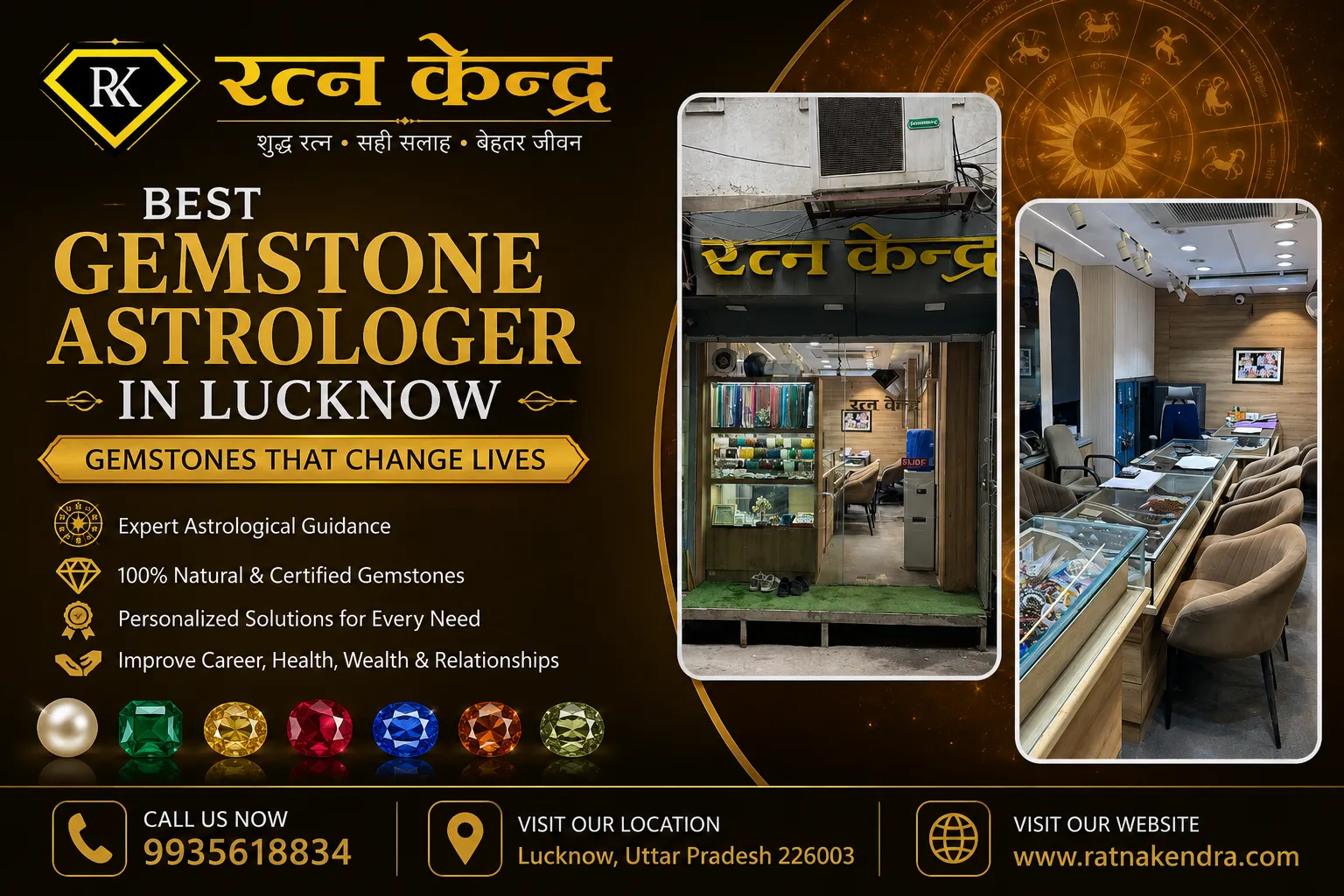 Why Best Gemstone Astrologer in Lucknow Recommends Powerful Healing Gemstones