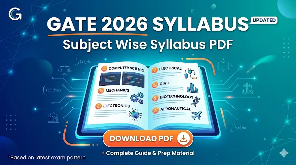 GATE 2026 syllabus – Updated Subject Wise Syllabus PDF