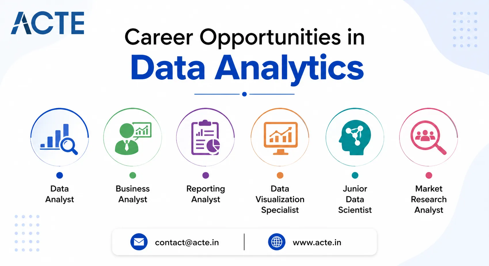 How Freshers Can Successfully Build a Career in Data Analytics Without Experience
