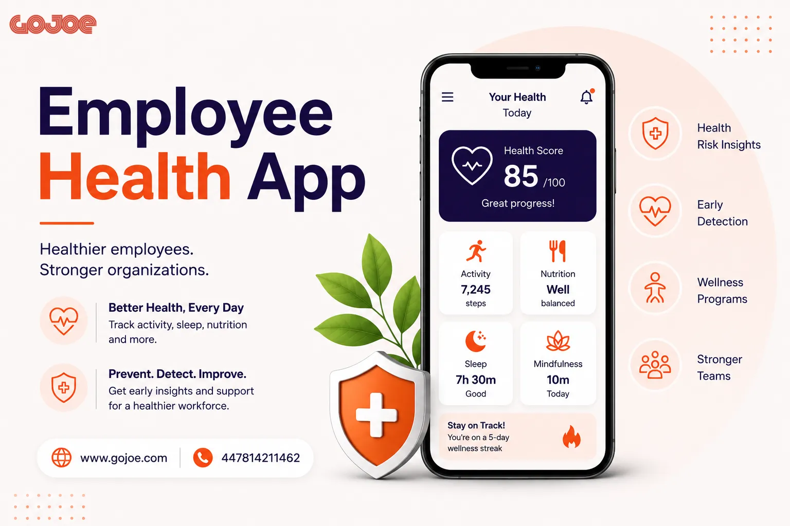 Boost Workplace Wellness With an Employee Health App