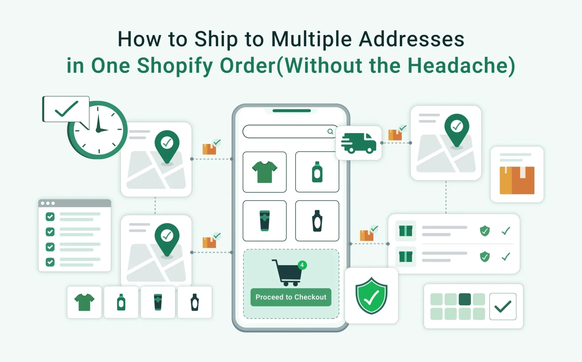 The Smartest Way to Simplify Multi-Address Shipping for Shopify Stores