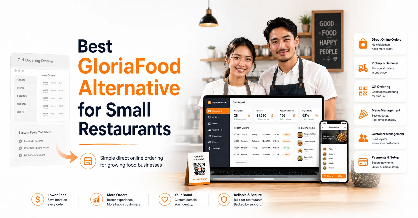 Best GloriaFood Alternative for Small Restaurants in 2026