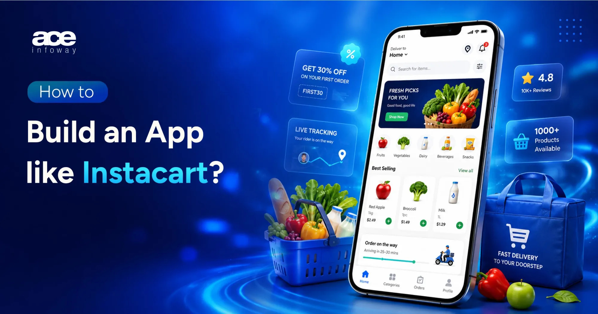 Why Businesses Are Racing to Build Apps Like Instacart