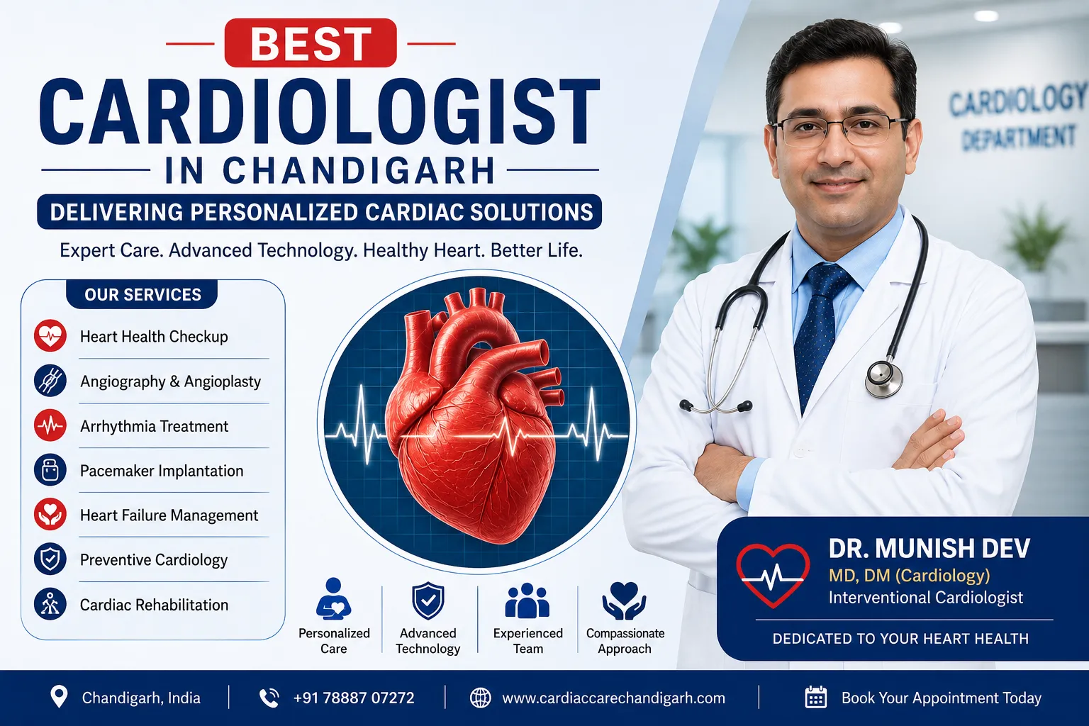 Best Cardiologist in Chandigarh Delivering Personalized Cardiac Solutions