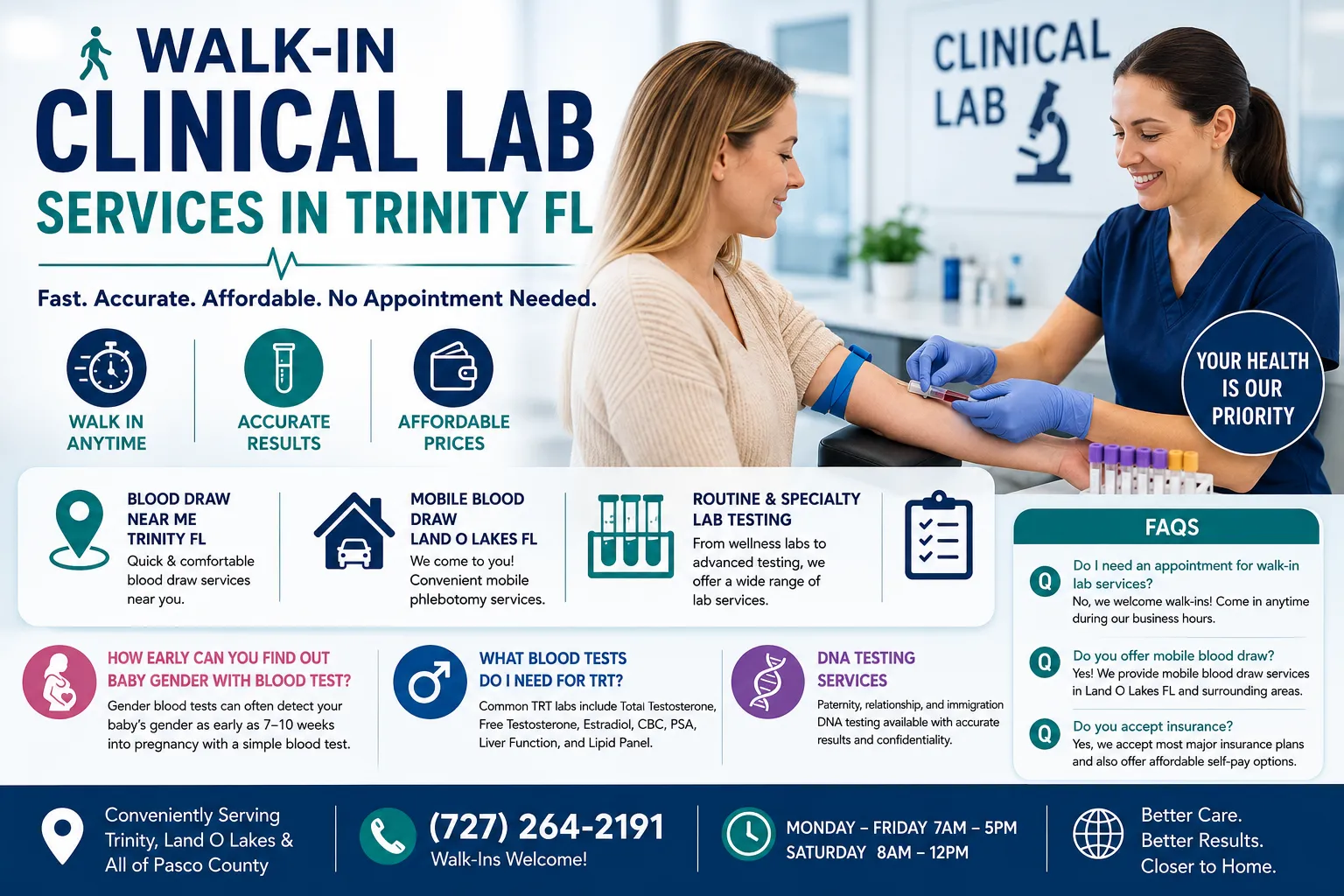 Walk-In Clinical Lab Services in Trinity FL