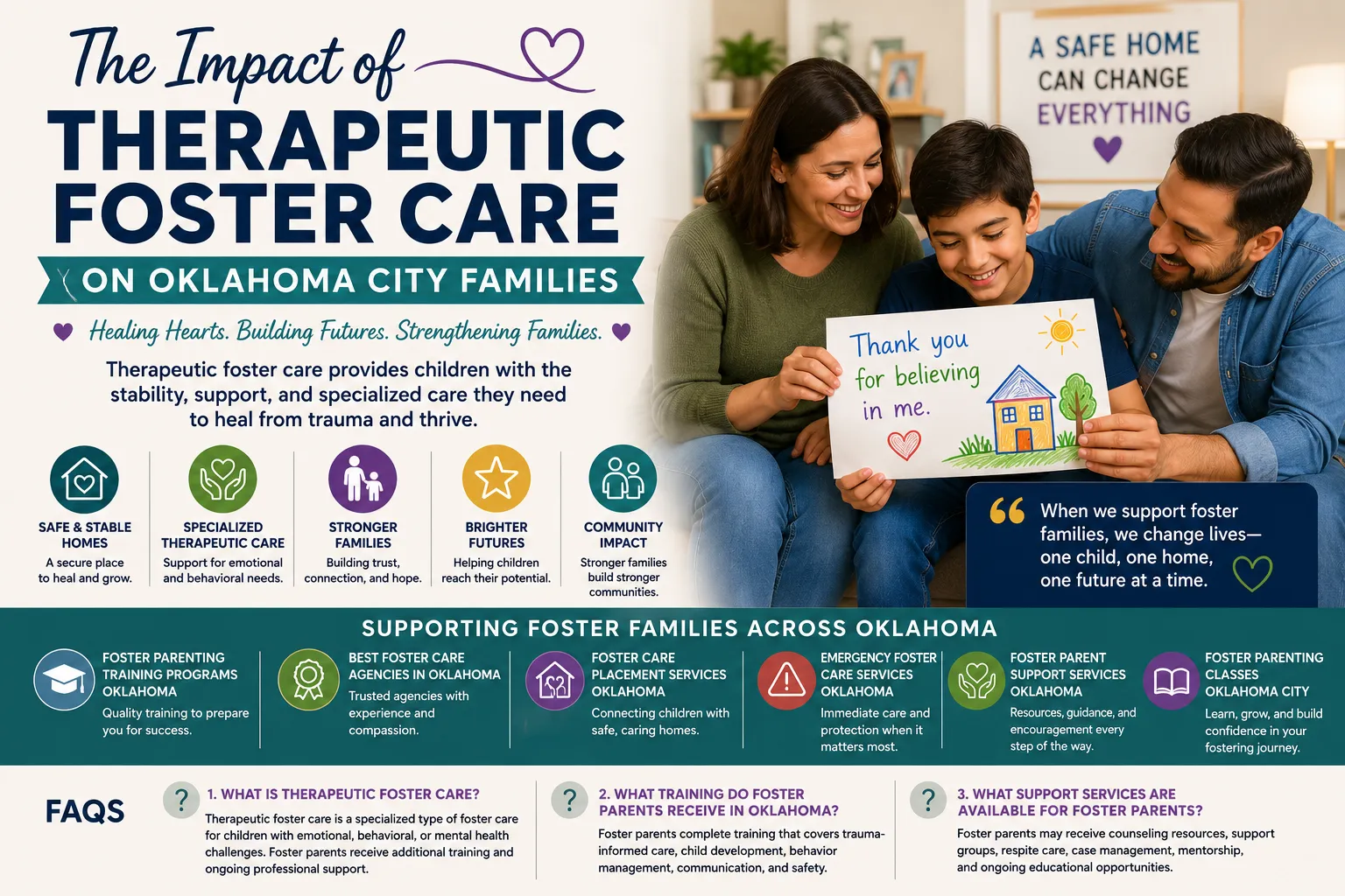 The Impact of Therapeutic Foster Care on Oklahoma City Families