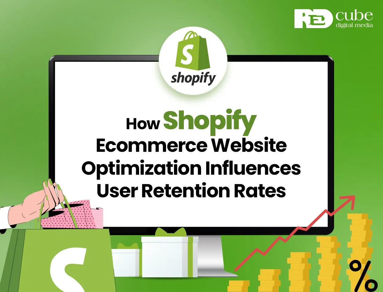 How Shopify Ecommerce Website Optimization Influences User Retention Rates