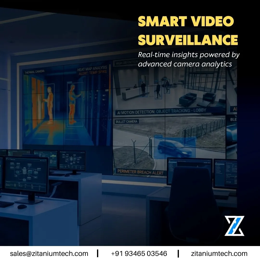 AI-Powered Vision Smart Video Analytics for Safer Environments