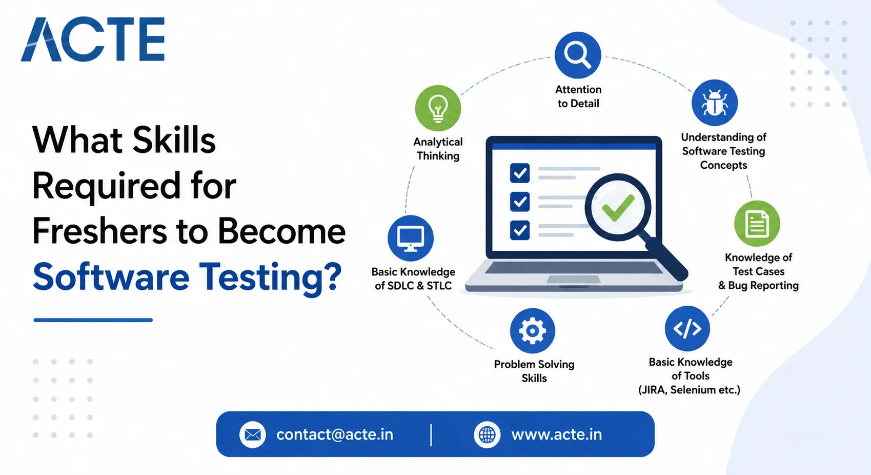 Important Competencies Freshers Should Develop for Software Testing Careers