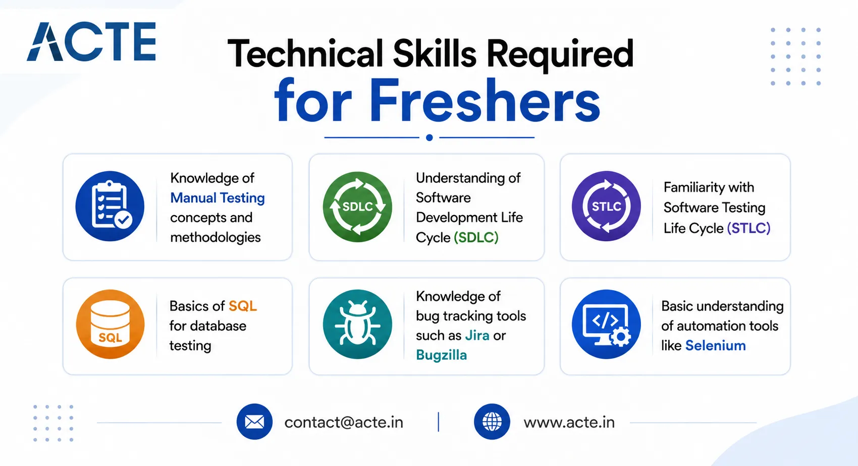 Important Competencies Freshers Should Develop for Software Testing Careers