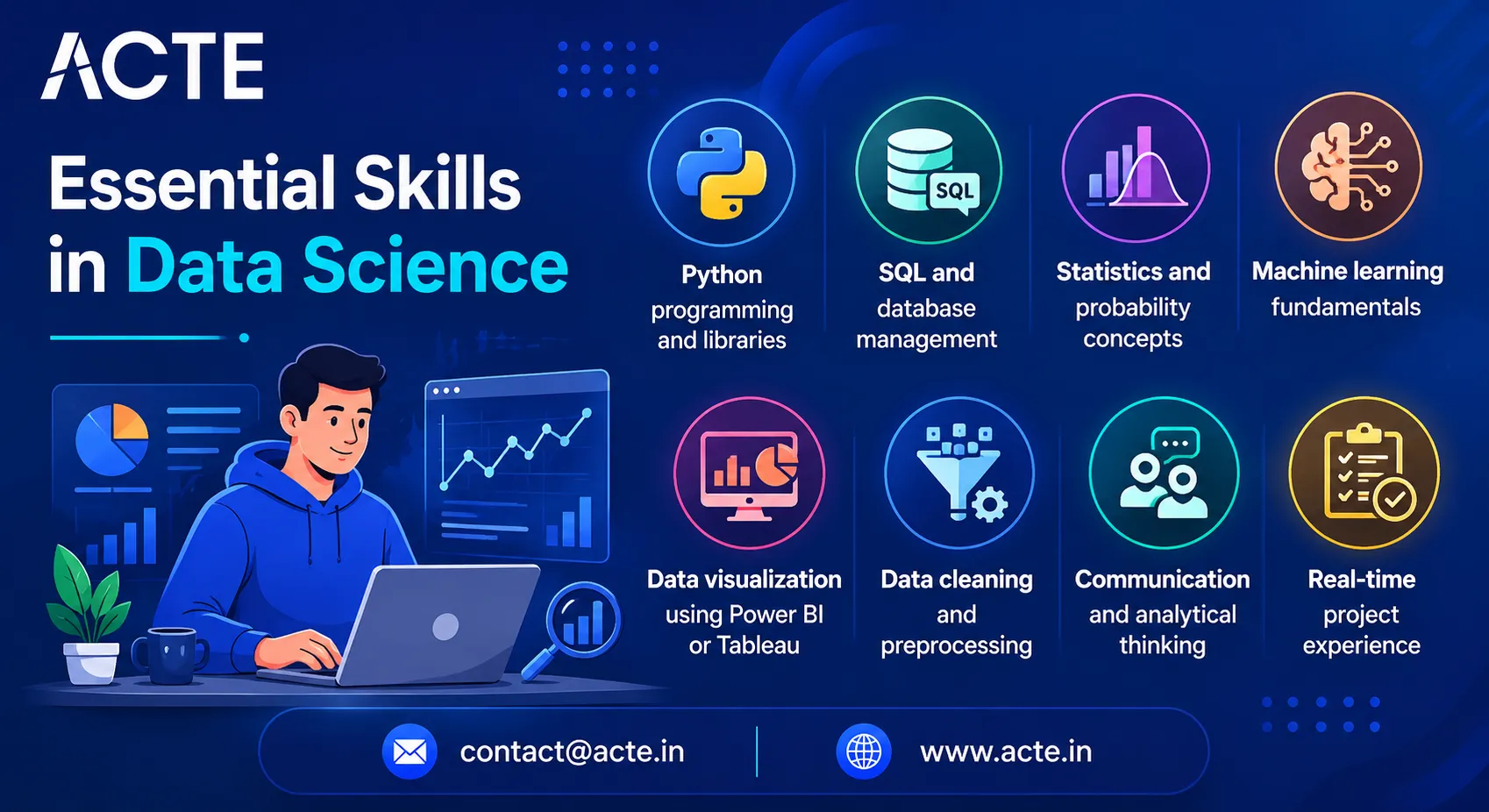 How Soon Can Beginners Become Skilled in Data Science in Bangalore?