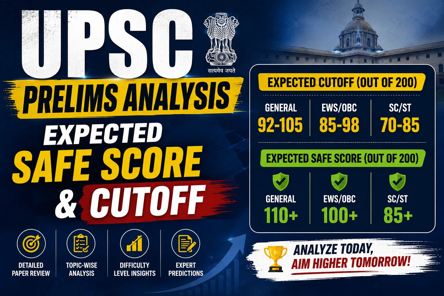UPSC Prelims Analysis: Expected Safe Score and Cutoff
