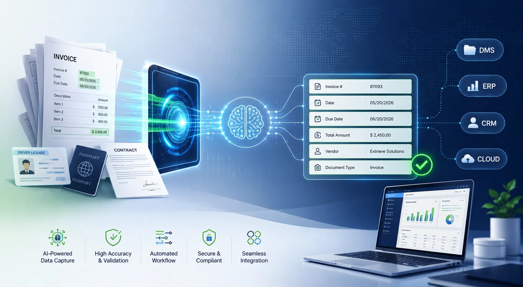 Why Businesses Need Intelligent Data Capture Software in 2026