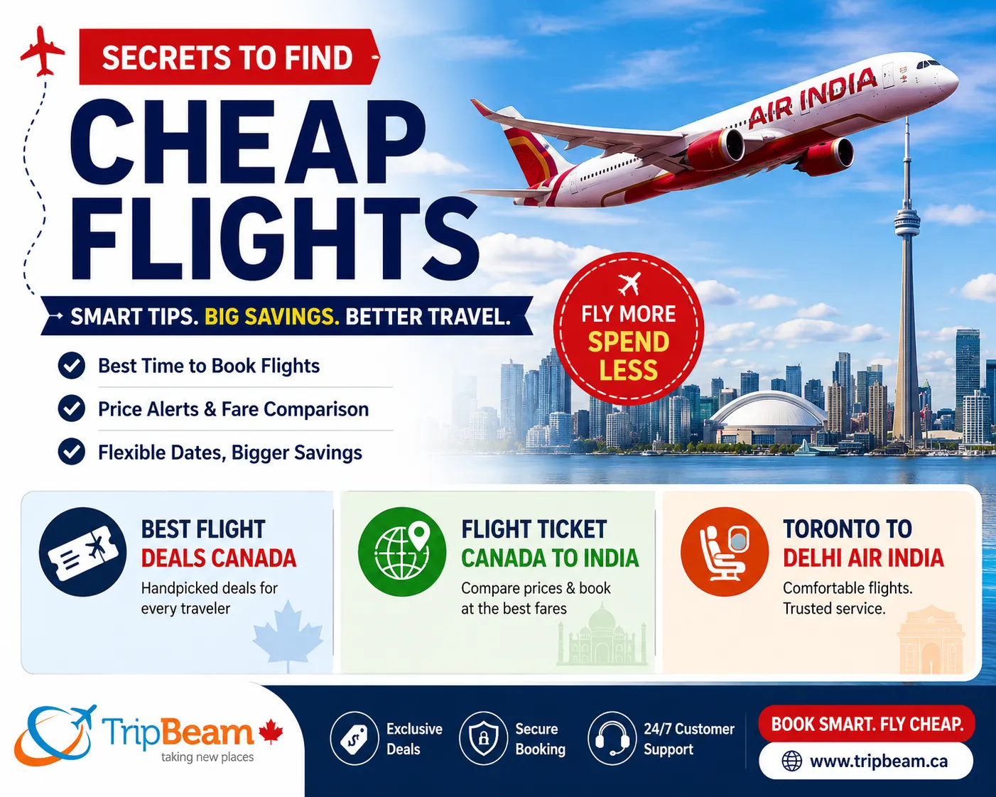 Essential Tips for First-Time India Flight Bookers from Canada