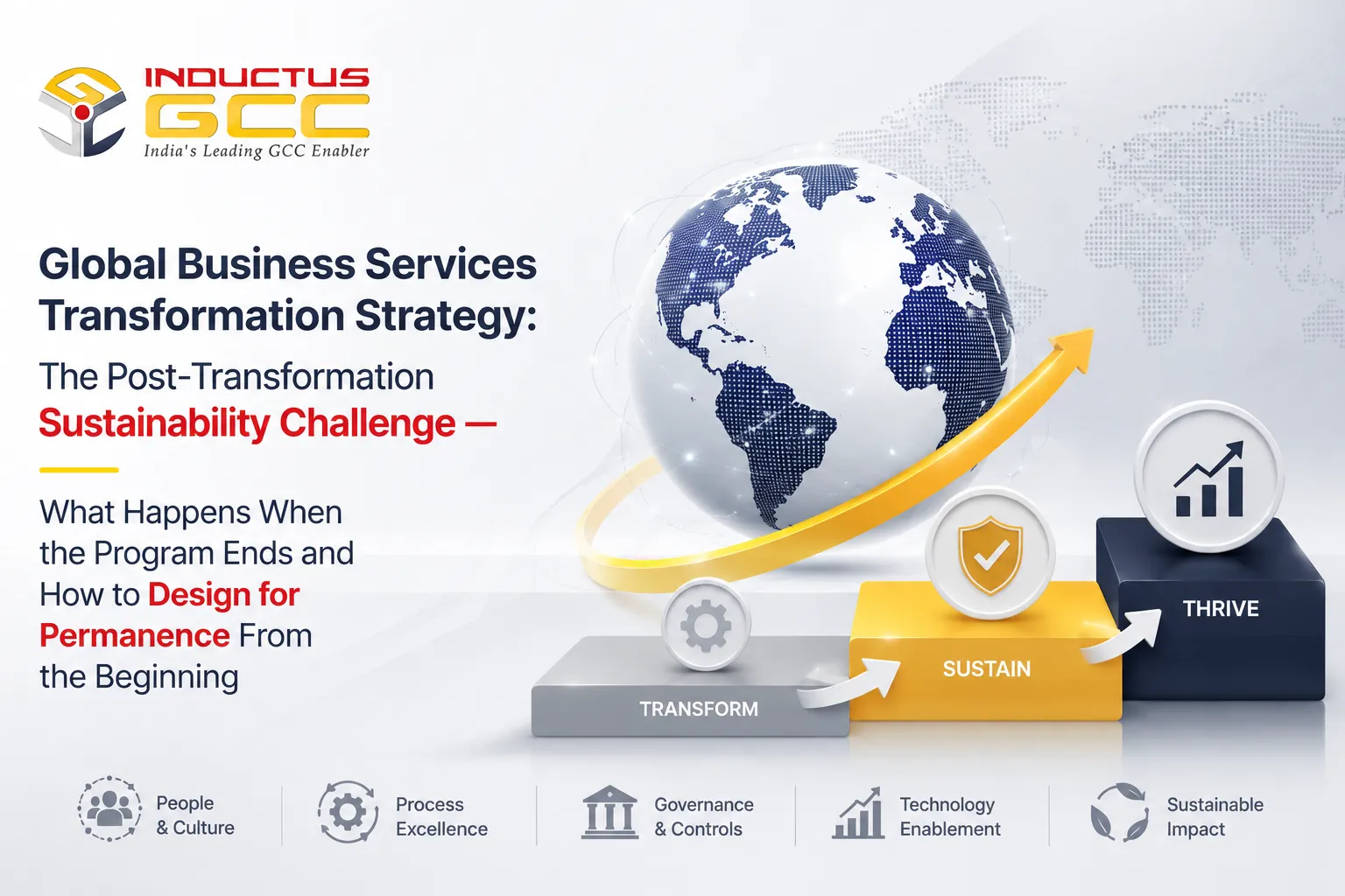 Global Business Services Transformation Strategy: The Post-Transformation Sustainability Challenge — What Happens When the Program Ends and How to Design for Permanence From the Beginning