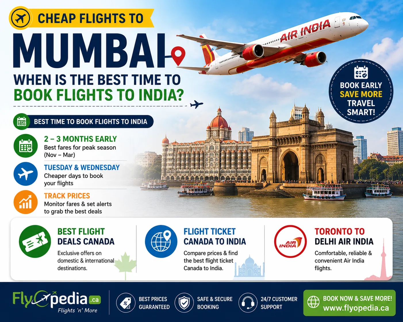 Easy Ways to Find Budget-Friendly Flights from Canada to India