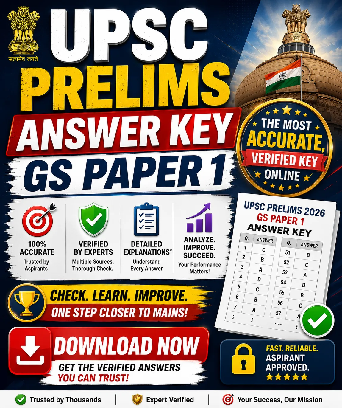 UPSC Prelims Answer Key GS Paper 1