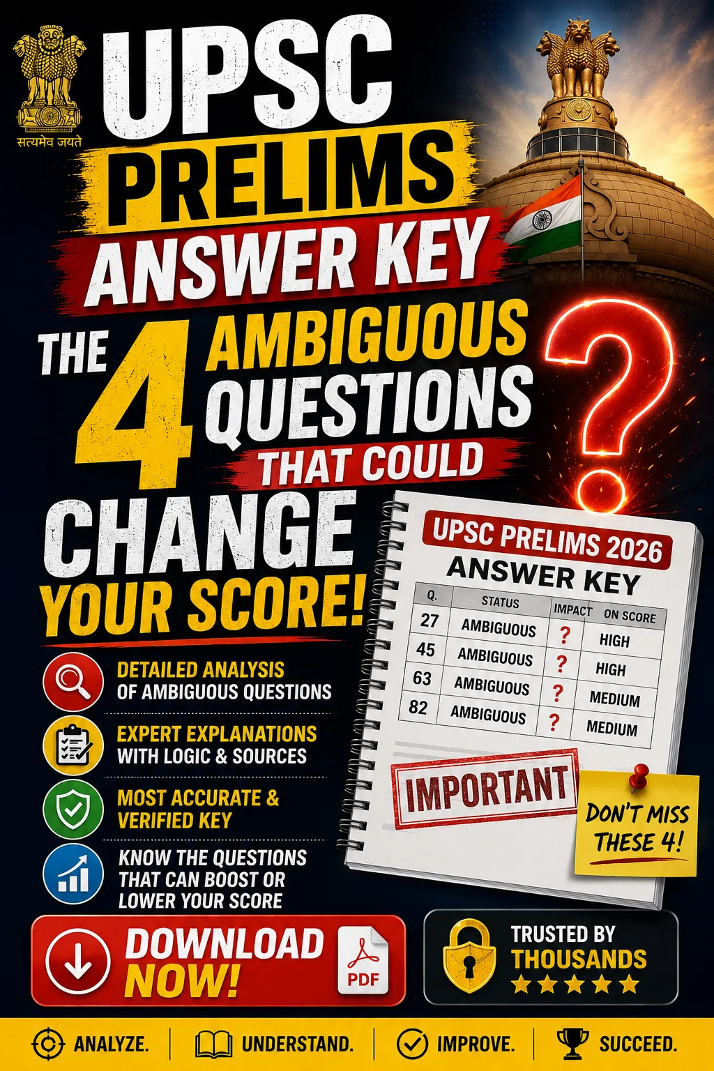 UPSC Prelims Answer Key: The 4 Questions That Could Imporve  Your Score