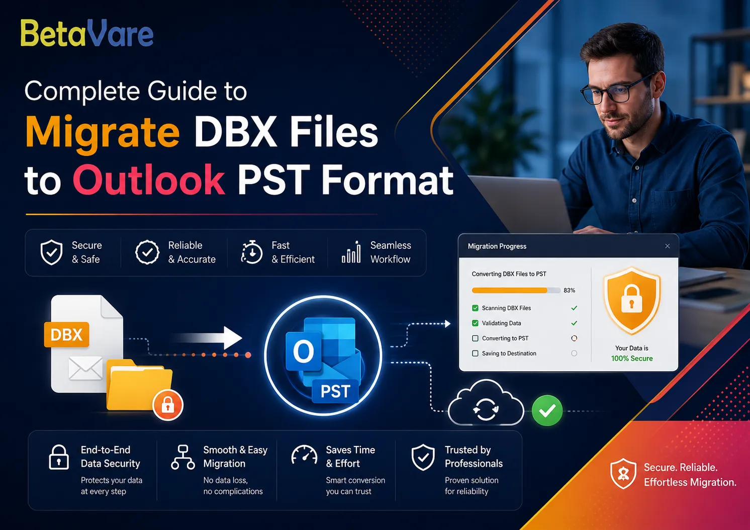 Complete Guide to Migrate DBX Files to Outlook PST Format