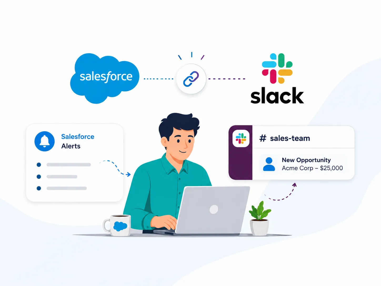 Slack + Agentforce: SP Tech's Vision for AI-Powered Collaboration
