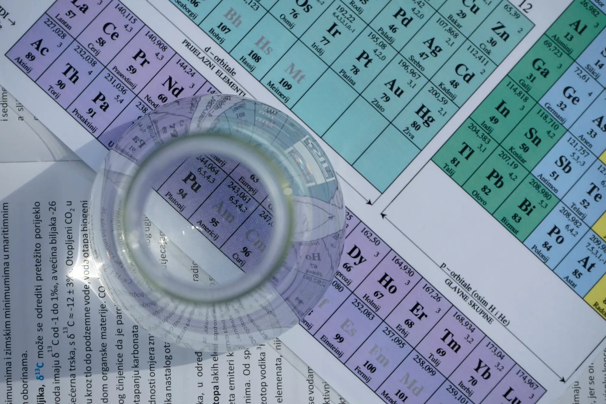 The Silent Enablers: How Specialty Chemicals Power Global Manufacturing