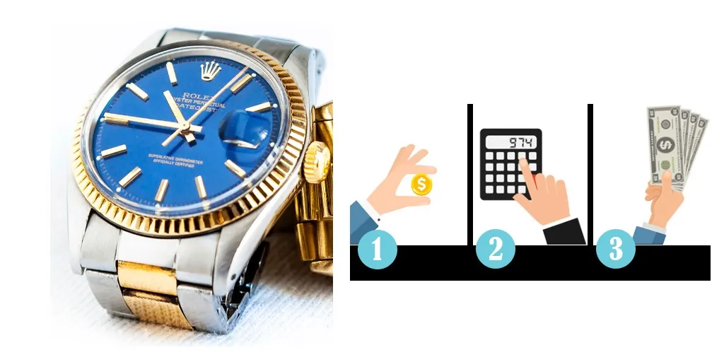 How to Find the Best Place To Sell A Rolex in Nashville