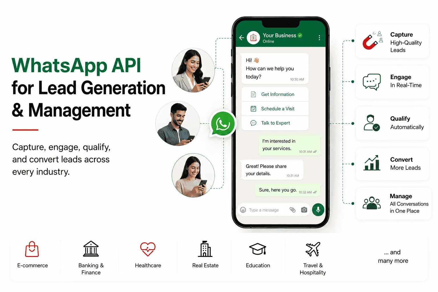 How WhatsApp Business API Solves Lead Generation and Management Challenges Across Every Industry