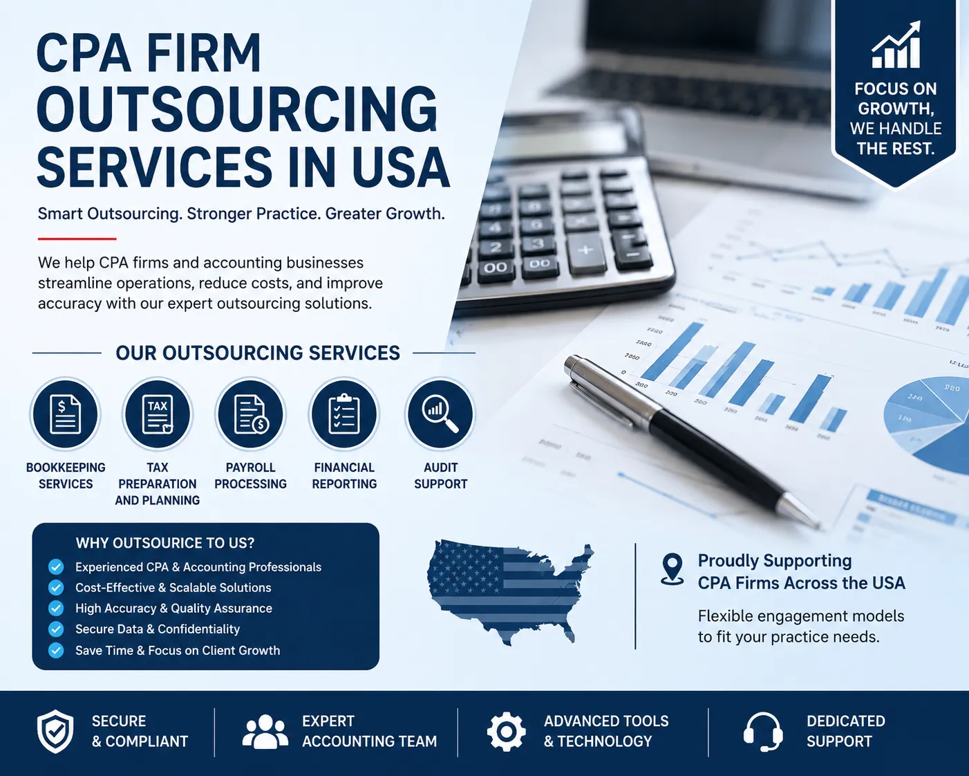 CPA Firm Outsourcing Services in USA: A Smart Solution for Modern Accounting Firms