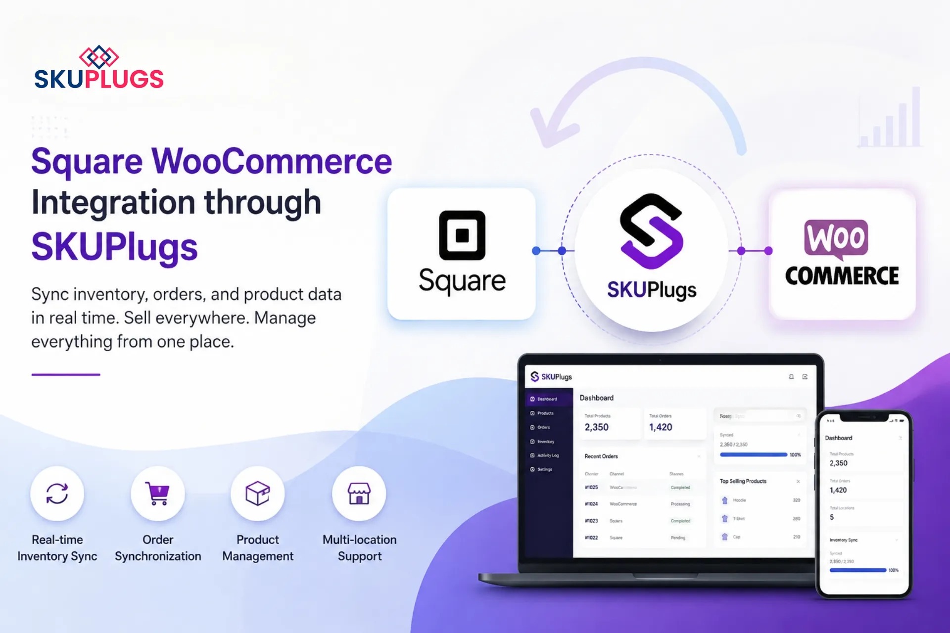 How Can You Sync Square with WooCommerce Effortlessly?