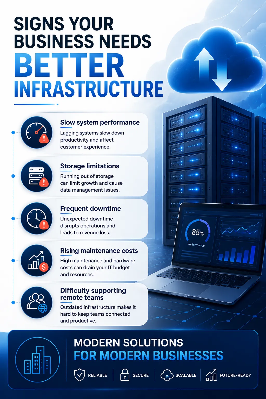 Key Warning Signs That Your Business Infrastructure Needs an UpgradeKey Warning Signs That Your Business Infrastructure Needs an Upgrade