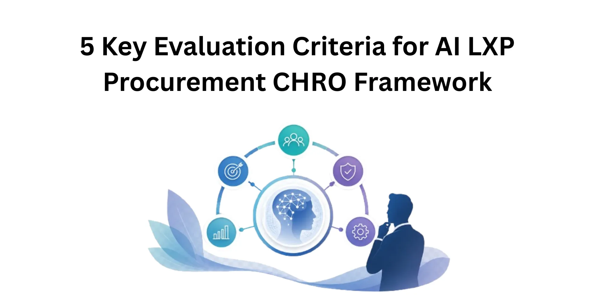 5 Key Evaluation Criteria for AI LXP Procurement CHRO Framework