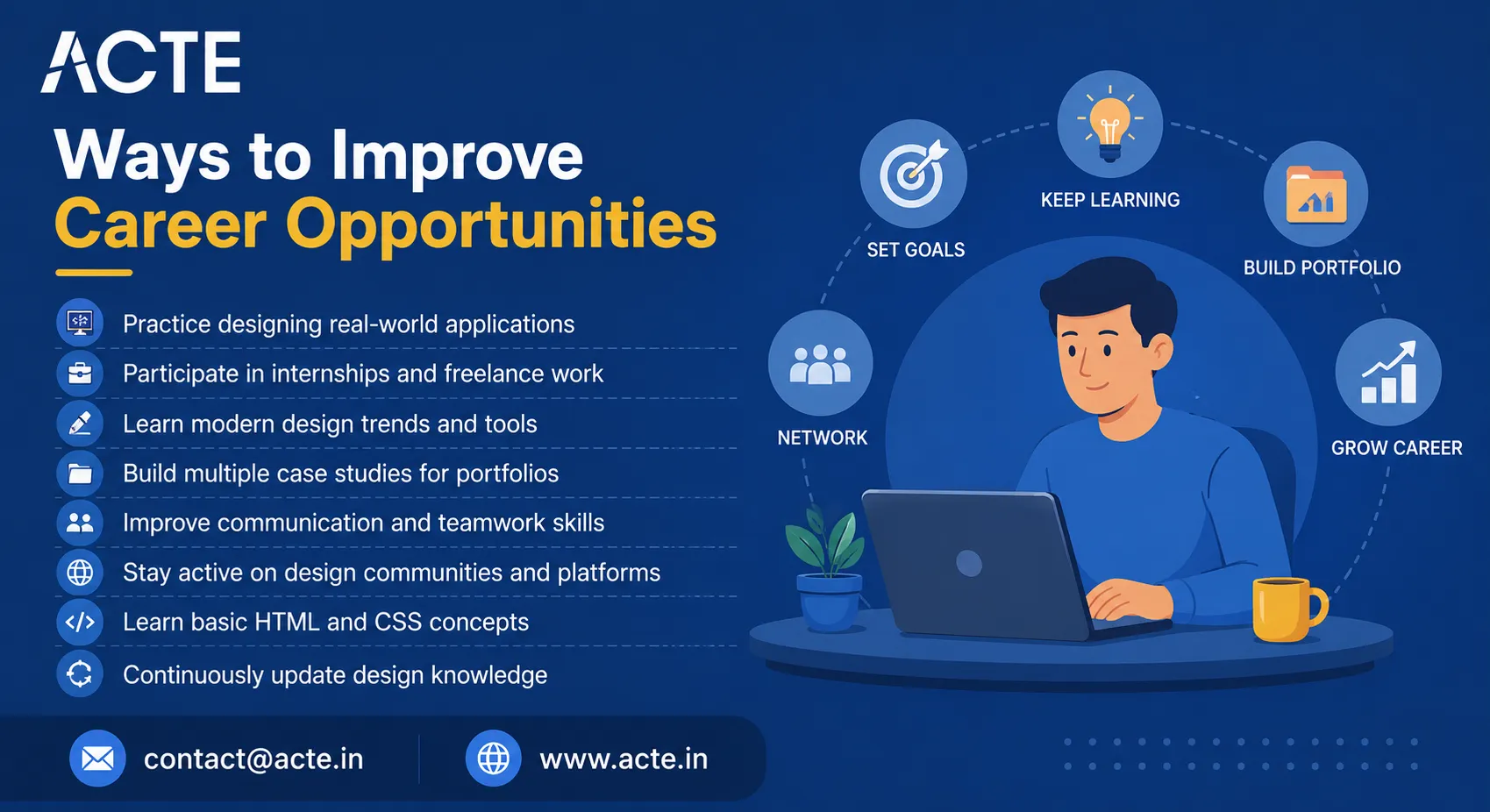 How Can Freshers Build a Successful Path in UI/UX Design?