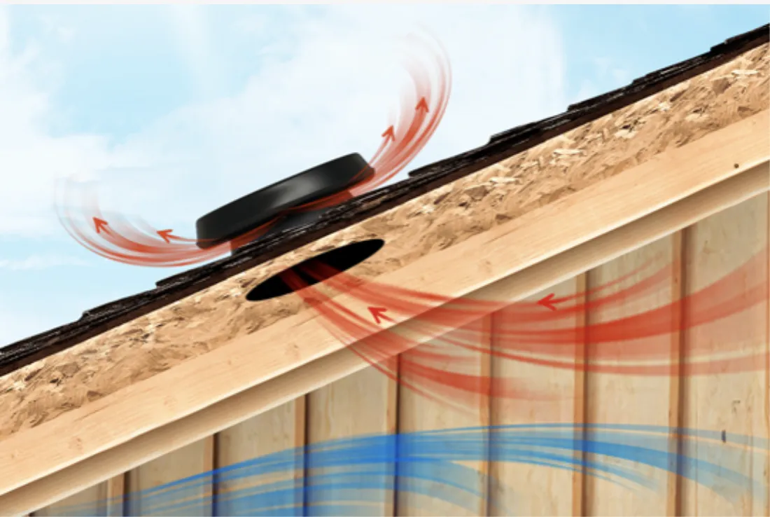Federal Solar Tax Credit for Solar Attic Fans - Why Minneapolis Homeowners Must Act Now