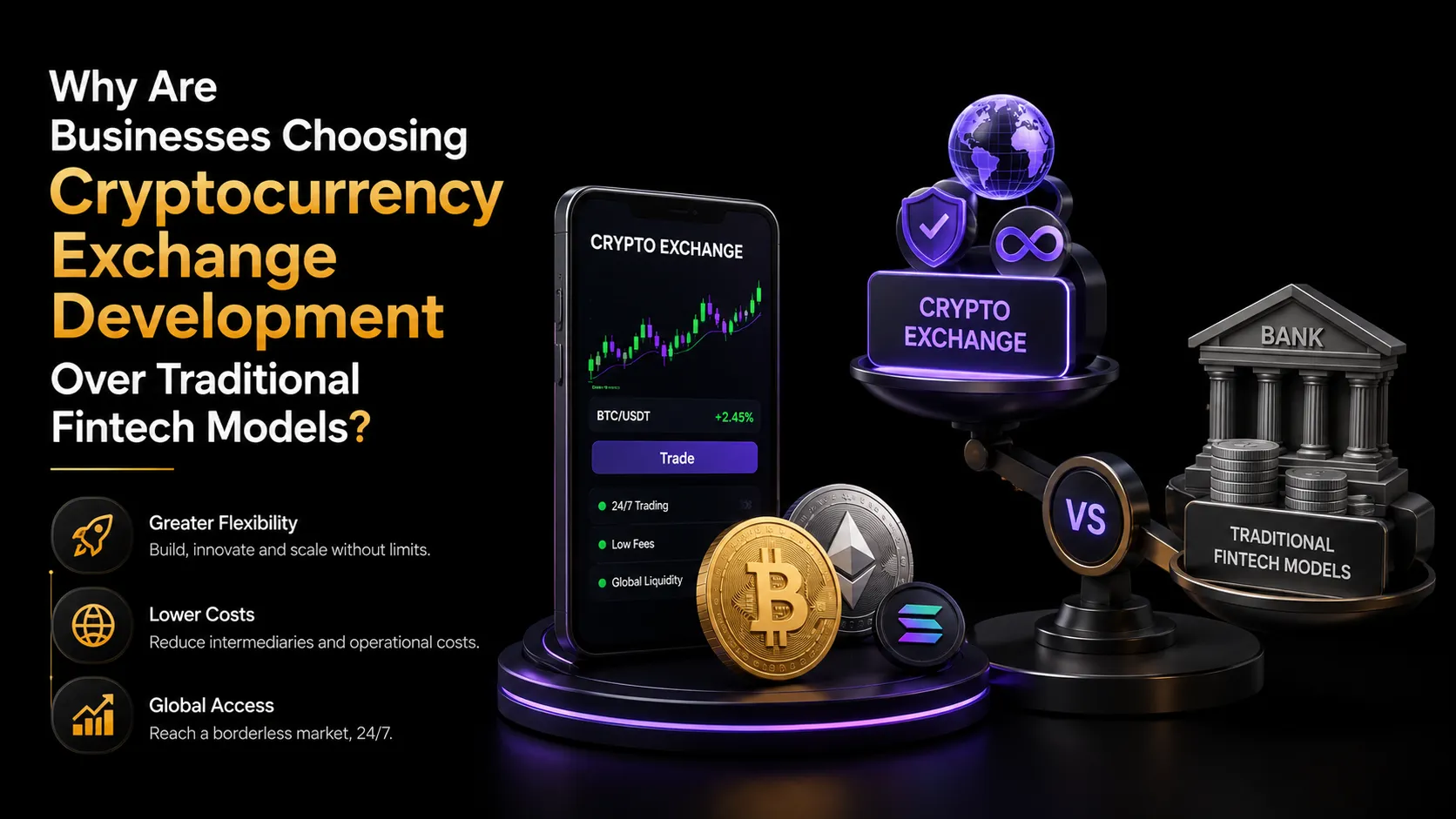 Why Are Businesses Choosing Cryptocurrency Exchange Development Over Traditional Fintech?