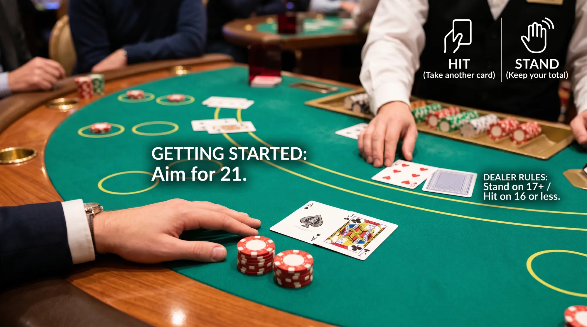 How to Play Blackjack Game – Beginner’s Guide