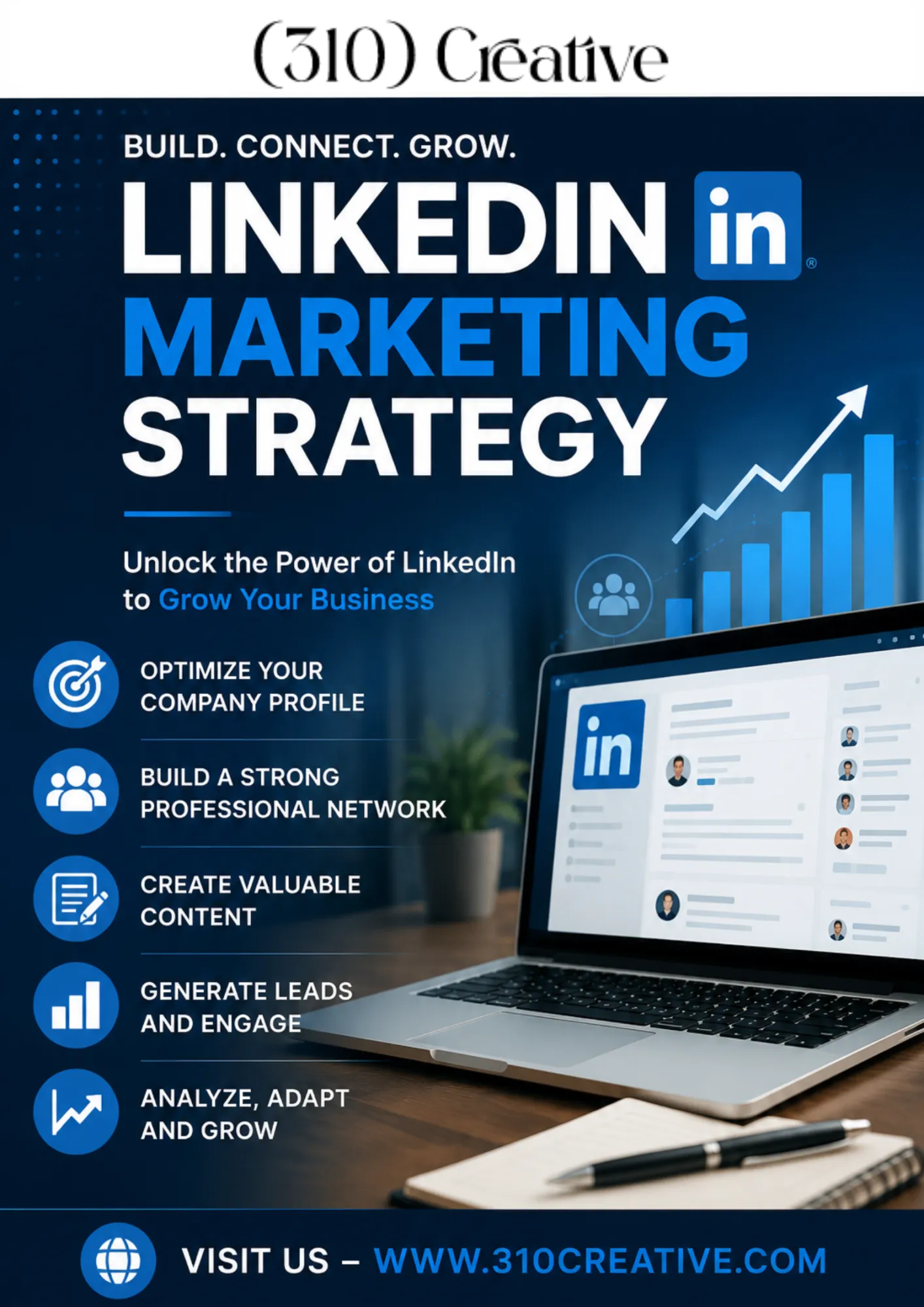How a LinkedIn Marketing Strategy Can Help Businesses Grow?