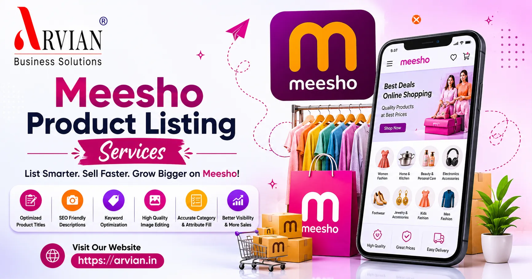 What Are Benefits of Meesho Product Listing Services