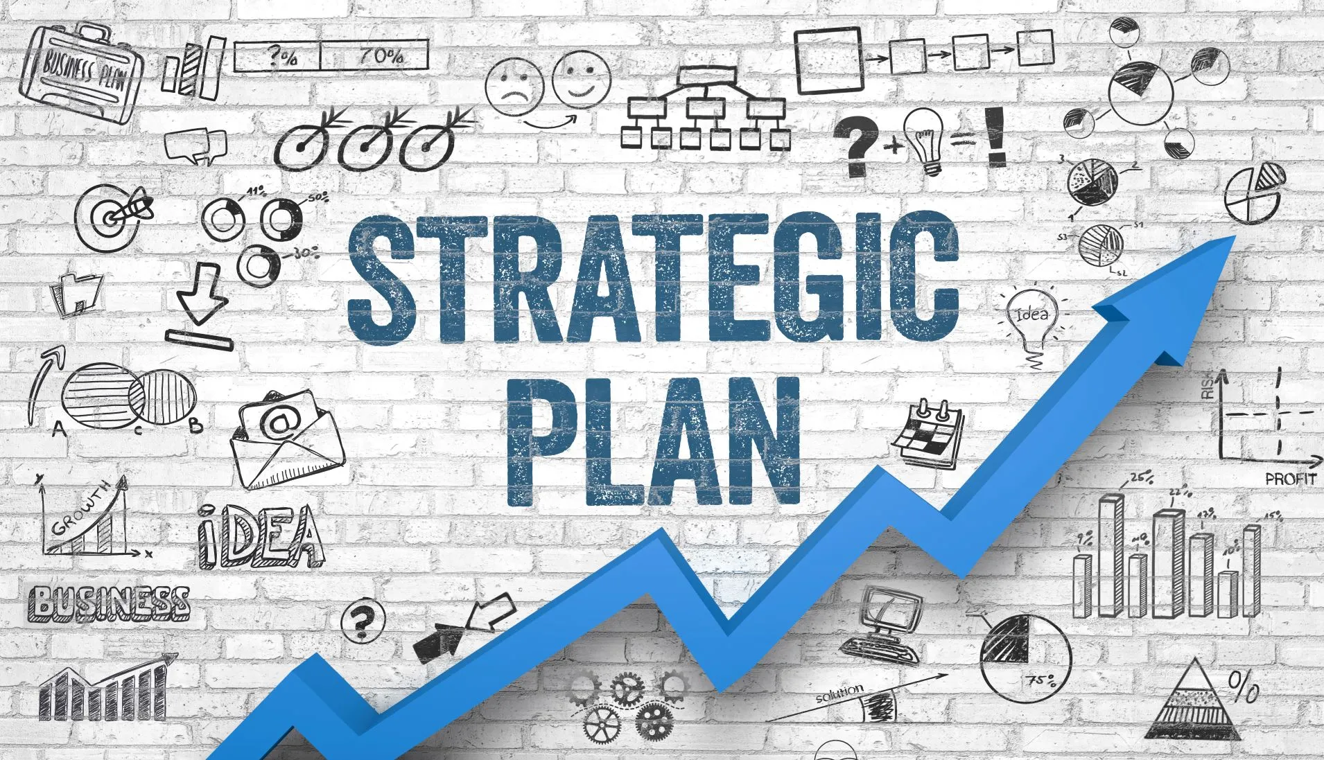 Faryal Khan Thompson lawsuit on Strategic Planning for Business Success