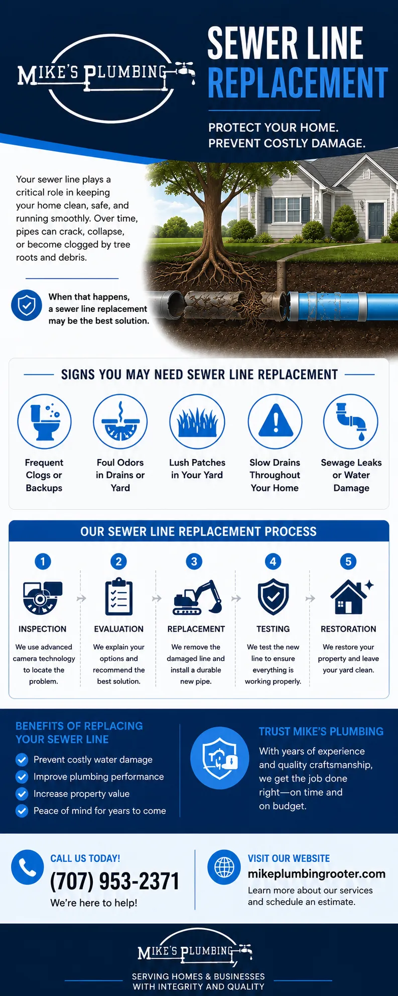 Sewer Line Replacement Santa Rosa