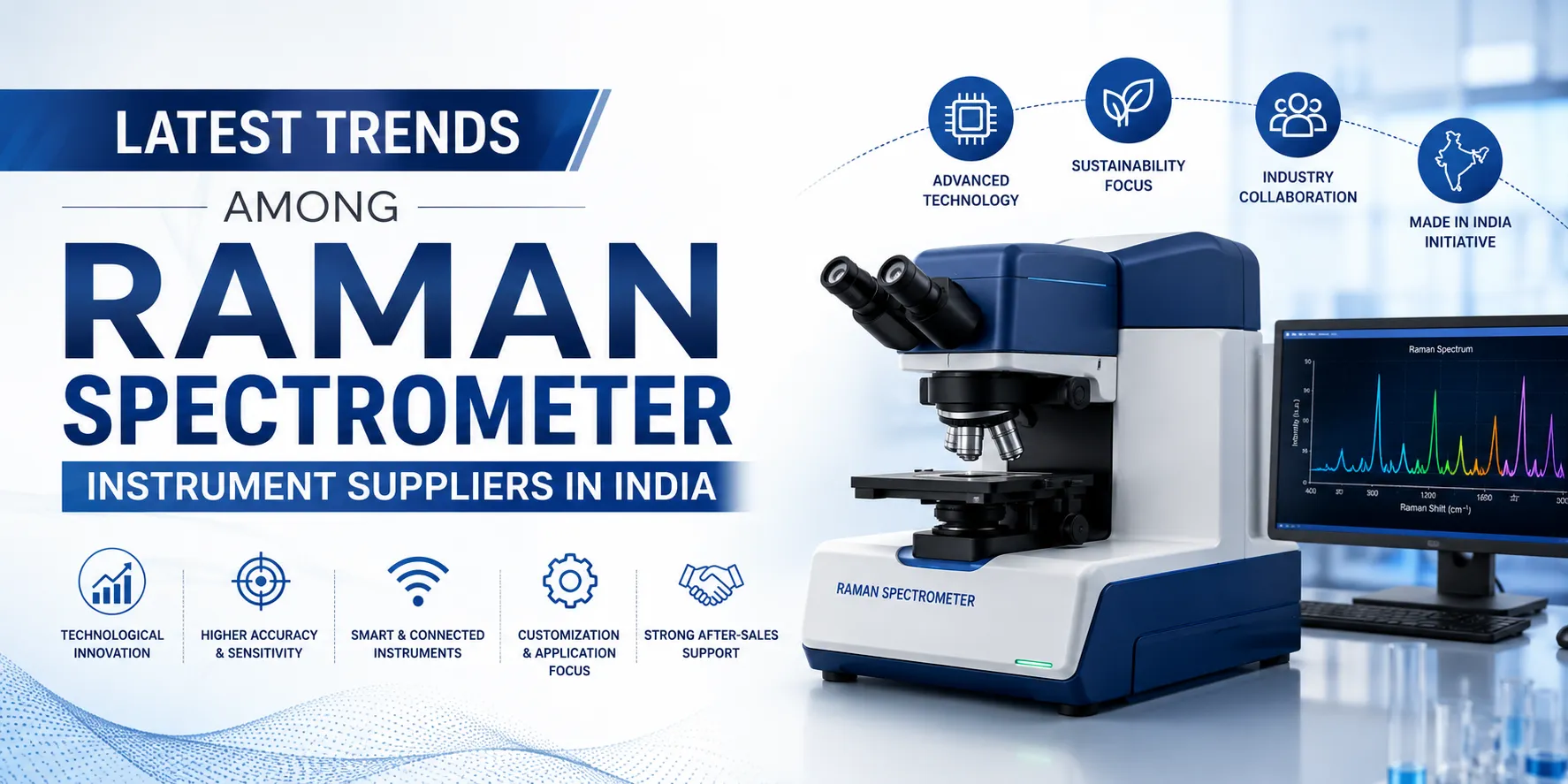 Latest Trends Among Raman Spectrometer Instrument Suppliers in India