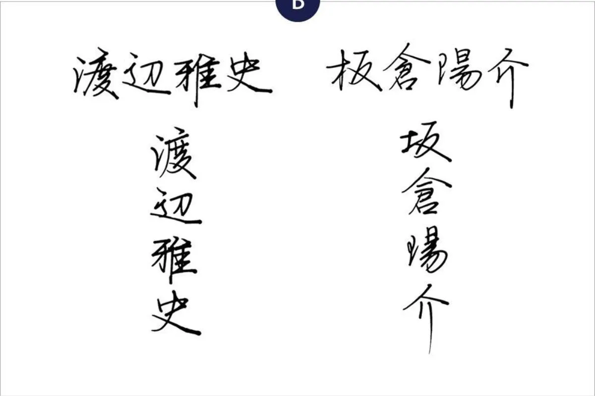 Japanese Signatures: Tradition, Style, and Personal Identity in Japan