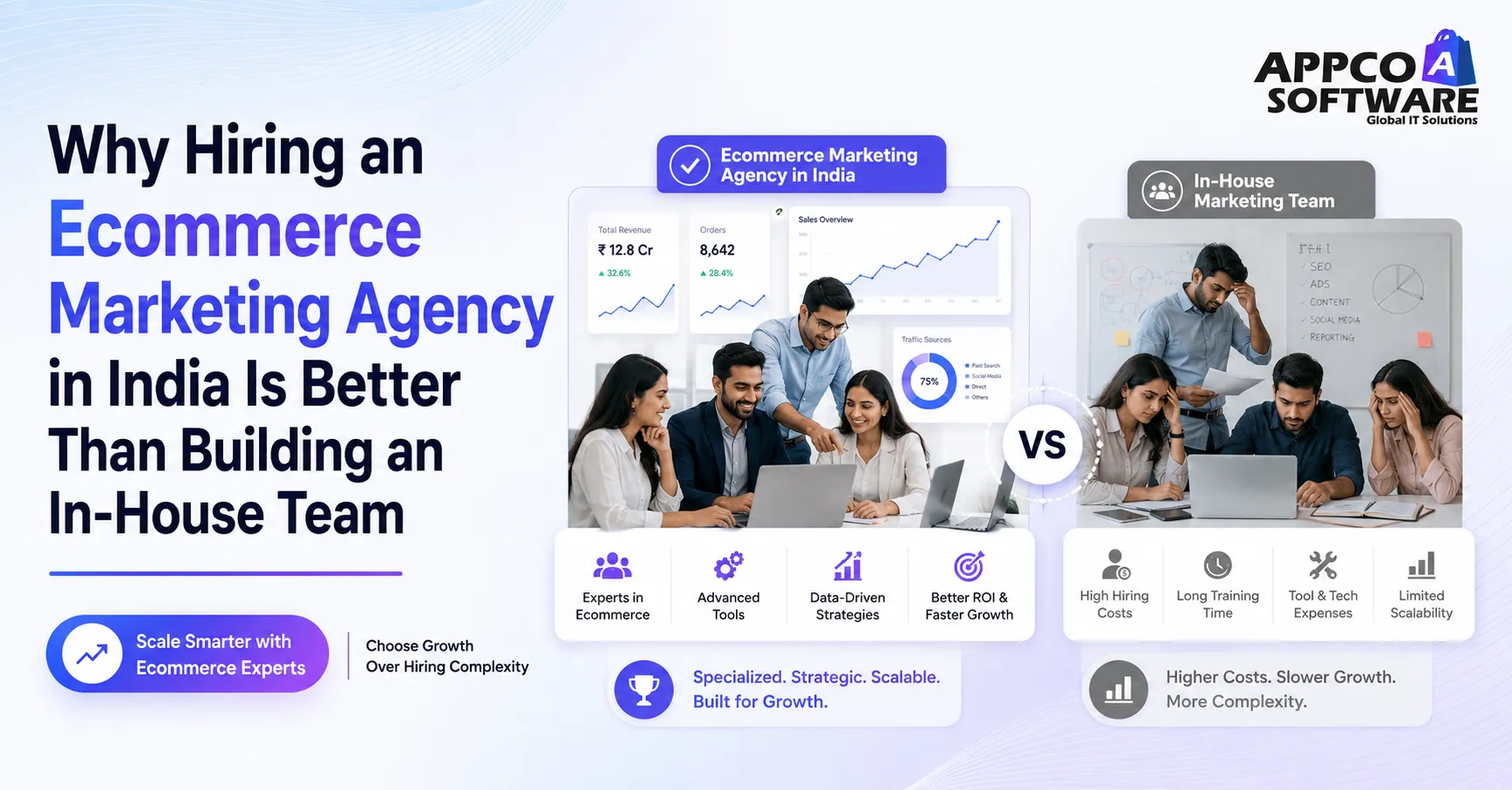 Why Hiring an E-commerce Marketing Agency in India Is Better Than Building an In-House Team