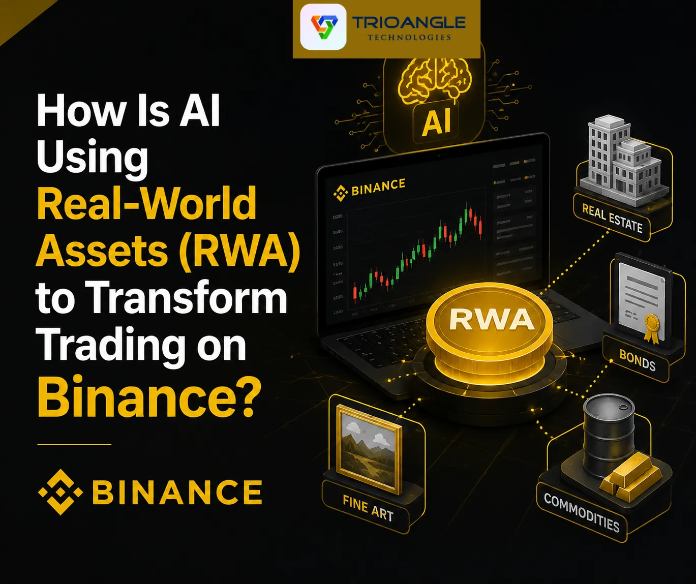 How Is AI Using Real-World Assets (RWA) to Transform Trading on Binance?
