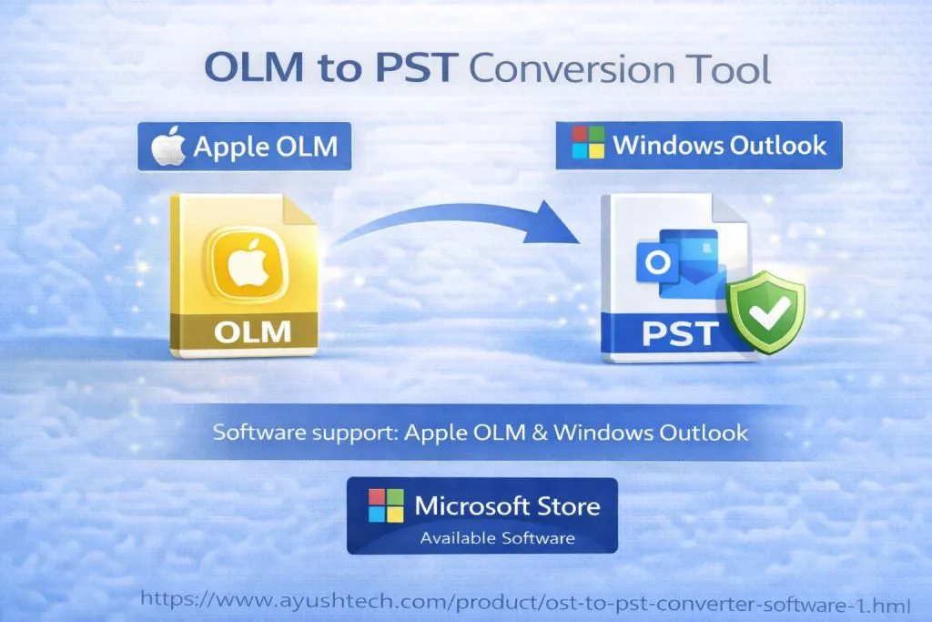 7 Essential Tools for Fast OLM to PST Email Migration