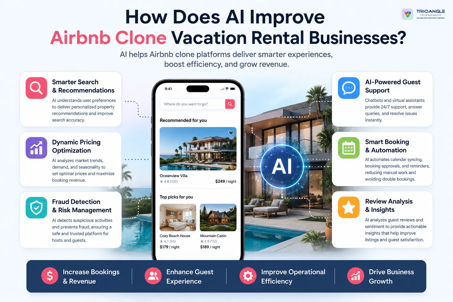 How Does AI Improve Airbnb Clone Vacation Rental Businesses?