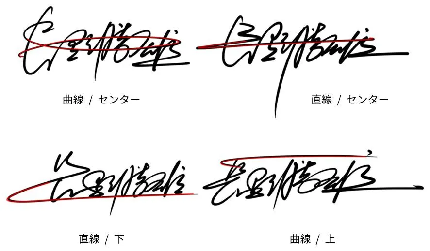 Japanese Signatures: The Art of Identity and Expression in Japan