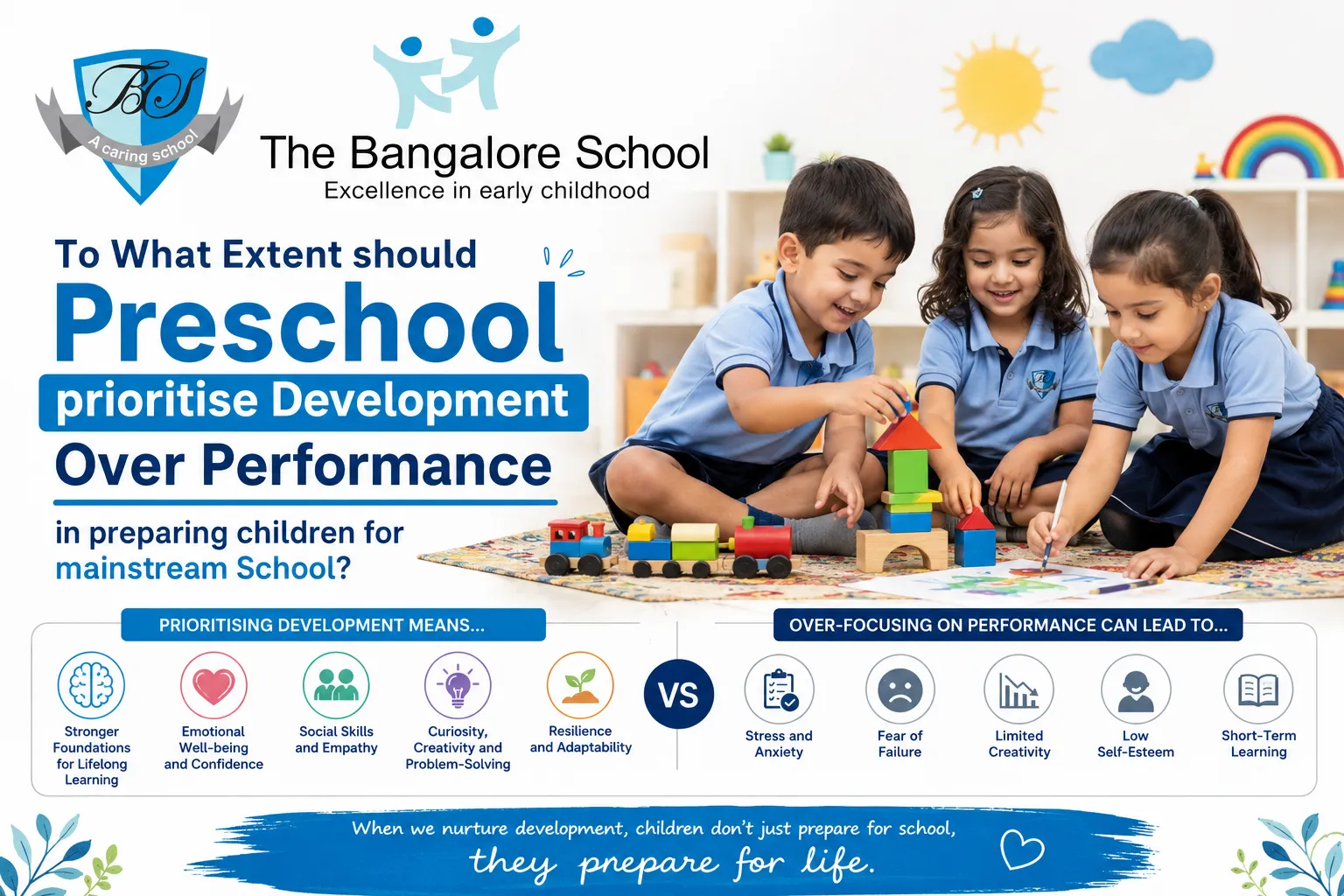 To What Extent should Preschool prioritise Development Over Performance in preparing children for mainstream School?