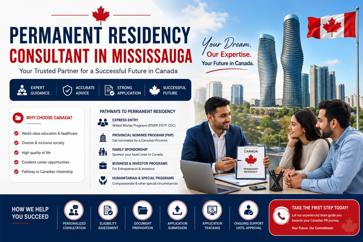 Permanent Residency Consultant in Mississauga: A Complete Guide to Achieving Canadian Permanent Residence Successfully