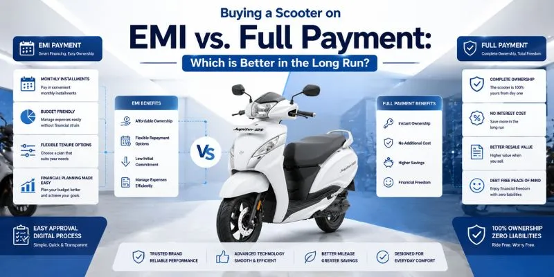 Buying a Scooter on EMI vs. Full Payment: Which is Better in the Long Run?