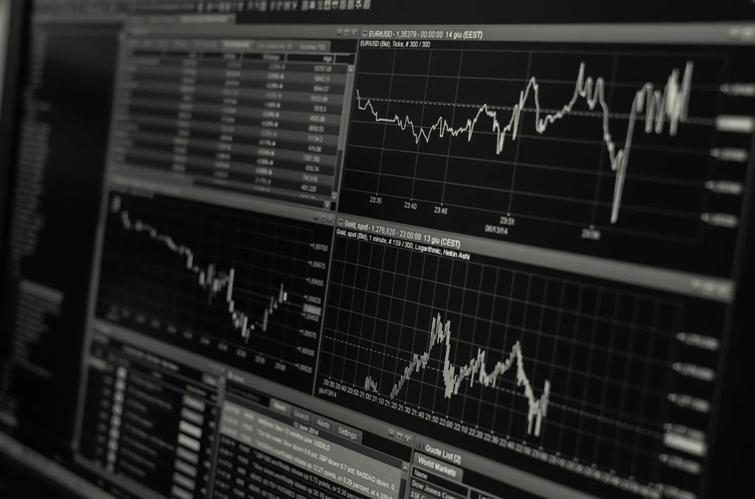 Can a Stock Screener Help You Find High-Probability Trades?
